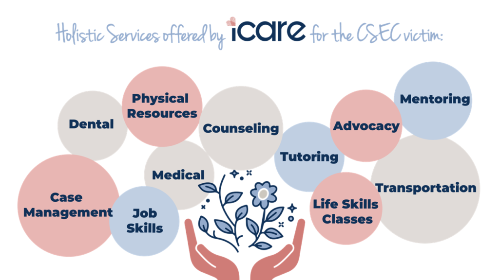icare services image